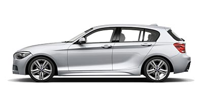 1 Series